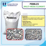 Pebbles Unique